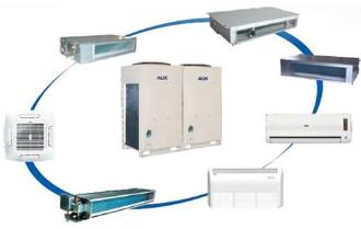 奧克斯空調(diào)應(yīng)該怎么維護